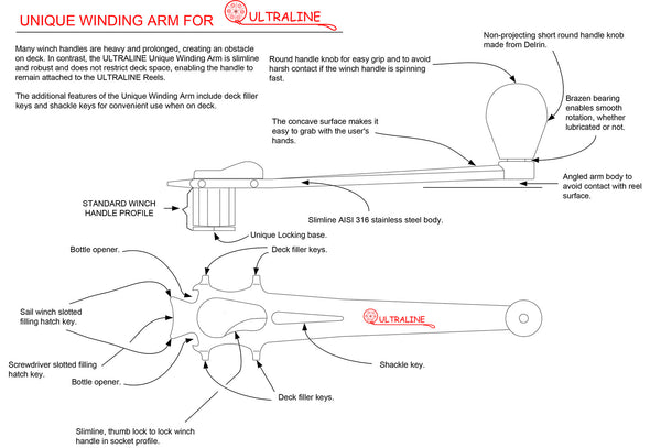 Ultraline Reel Winch Handle